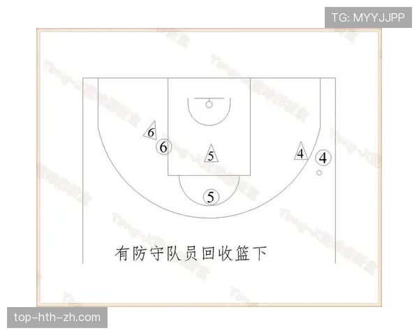 篮球规则解析：阻挡与防守站位的合法判定标准