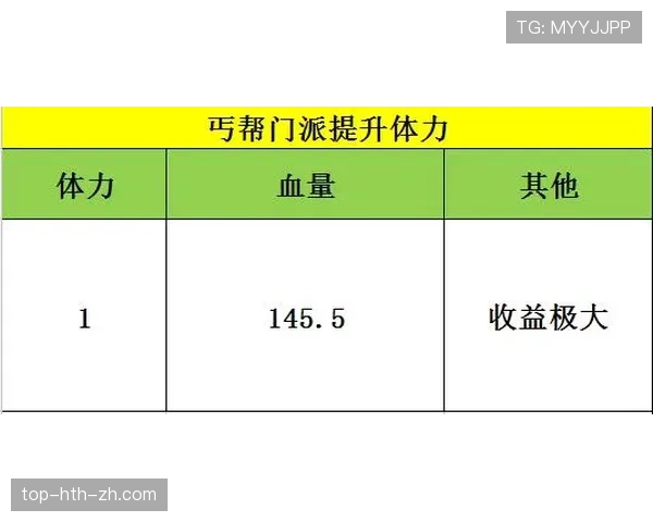 奥利塞的上限困局：潜能兑现与位置适配性分析