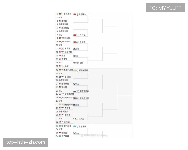 迈阿密国际新赛季阵容磨合仍需时间，近期在联赛比赛攻防效率略有起伏