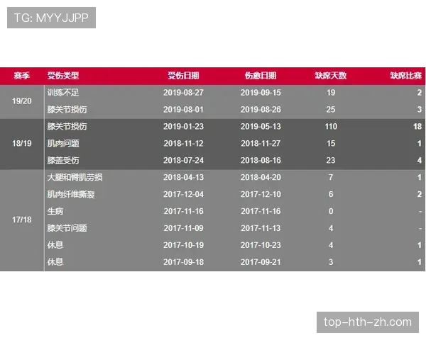 坦巴克蒂防守效率提升的关键：拦截与盯人能力如何持续进化？