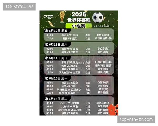西班牙2026世界杯小组赛赛程解析及出线形势预测 西班牙2026世界杯小组赛赛程解析及出线形势预测