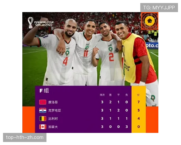 2026世界杯最佳第三名积分相同怎么办
