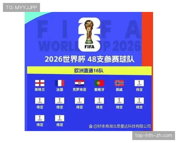 英格兰重回正轨:2026世界杯L组头名晋级32强 英格兰重回正轨:2026世界杯L组头名晋级32强